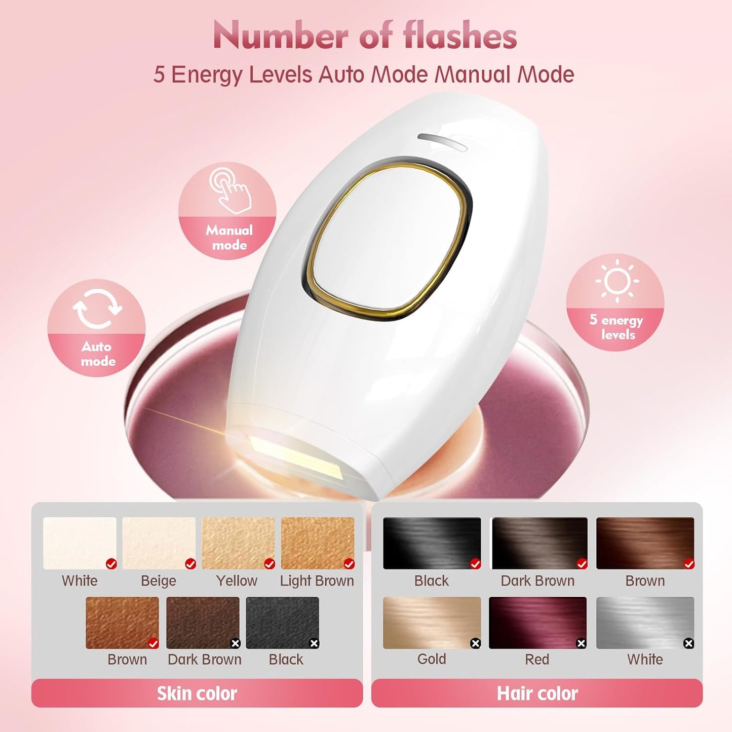IPL Laser Hair Removal